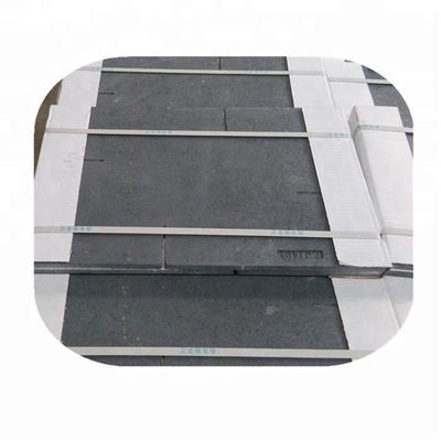 0.34% CaO-gehalte Siliciumnitride gebonden Siliciumcarbide plaat voor optimale duurzaamheid