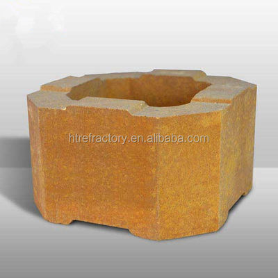 Bulk Density ≥ 2,95 g/cm3 Magnesia Brandbestendige bakstenen voor hoge temperatuurovens